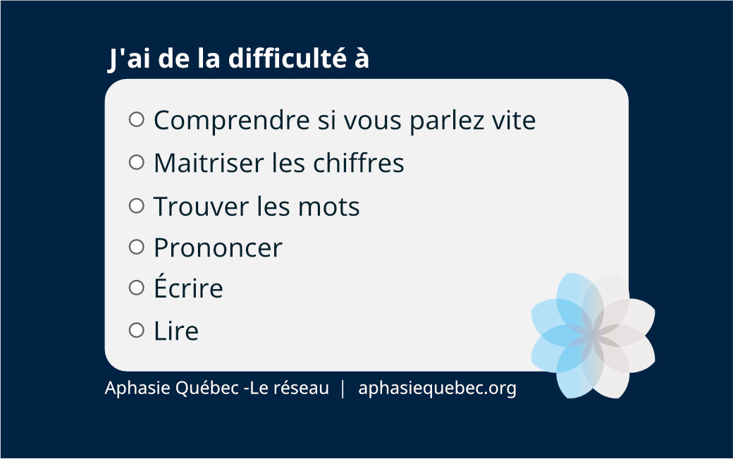 Carte aphasie — verso