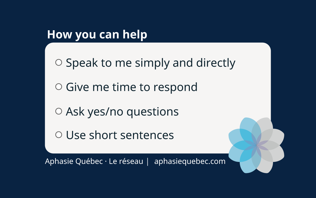 Aphasia Card (back)